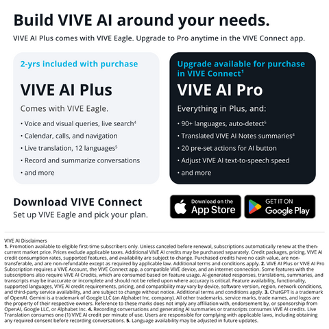 Vive Eagle AI Glasses